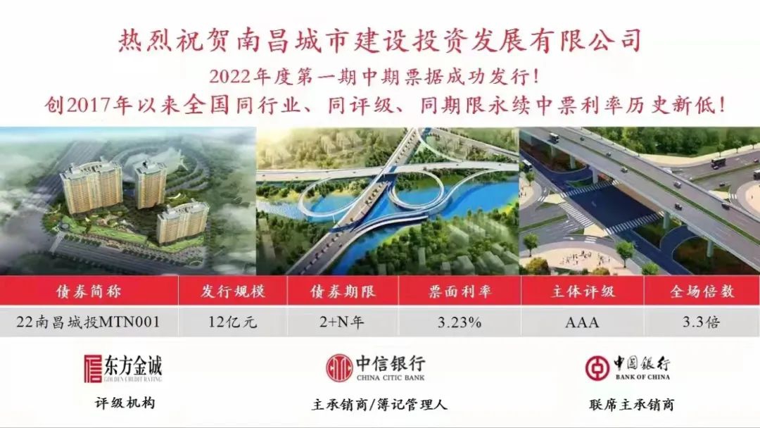 2022首戰(zhàn)告捷！南昌城投集團成功發(fā)行12億元中期票據(jù)